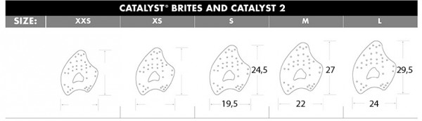 Palette Catalyst TYR tabella taglie